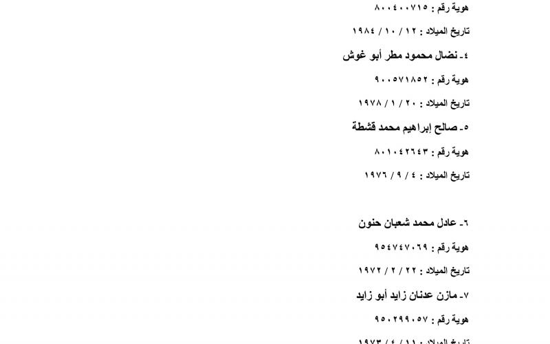 حماس تكشف وثائق جديدة من "خفايا المؤامرة"