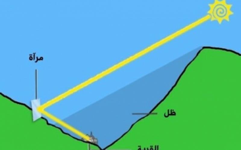 بالصور.. قرية إيطالية صنعت شمسها بنفسها