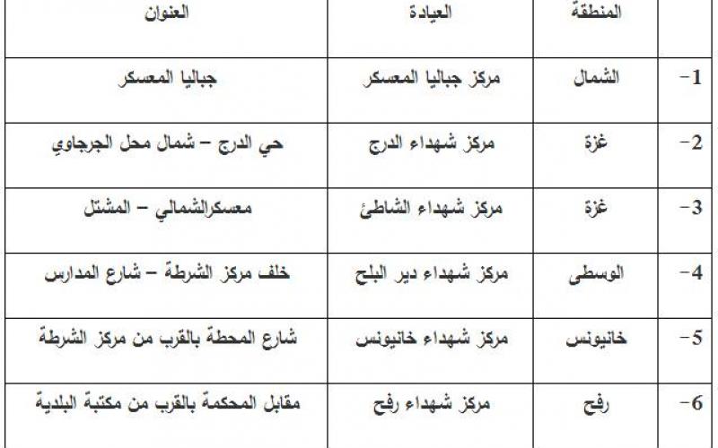 الصحة تنشر أسماء مراكز تطعيم الحجاج