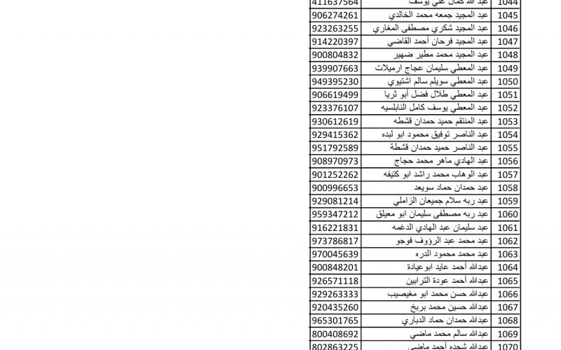 أسماء متضررين لاستلام مواد البناء