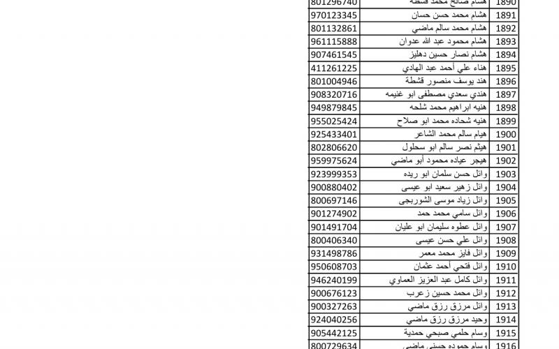 أسماء متضررين لاستلام مواد البناء