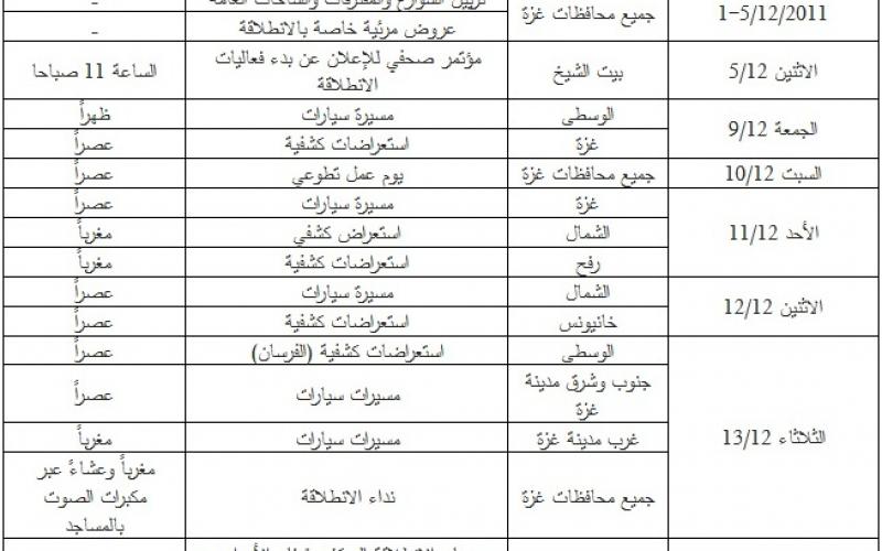 "فلسطين الآن" ينشر تفاصيل فعاليات الانطلاقة