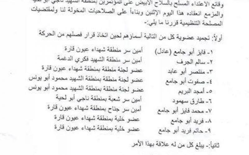 وثيقة: "فتح" تفصل 9 من أعضائها بخانيونس