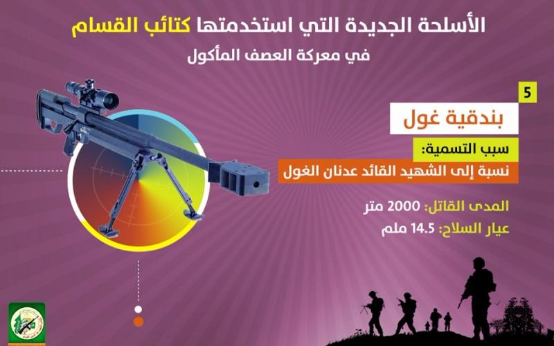 الأسلحة الجديدة التي استخدمتها "القسام" في صد عدوان 2014