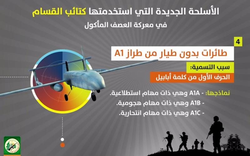 الأسلحة الجديدة التي استخدمتها "القسام" في صد عدوان 2014