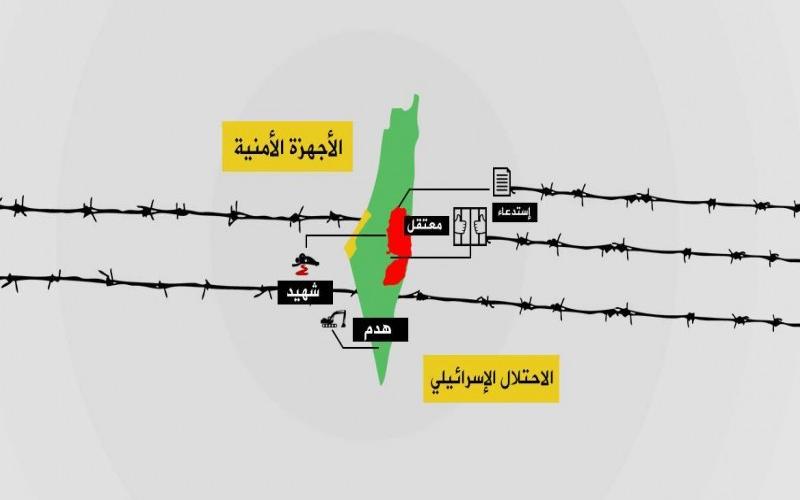 حماس ترصد اعتداءات السلطة والاحتلال خلال يوليو