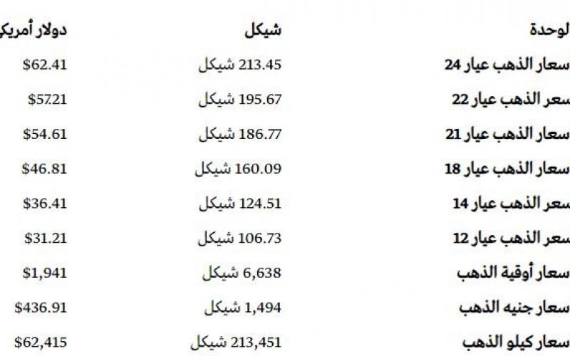 أسعار.JPG