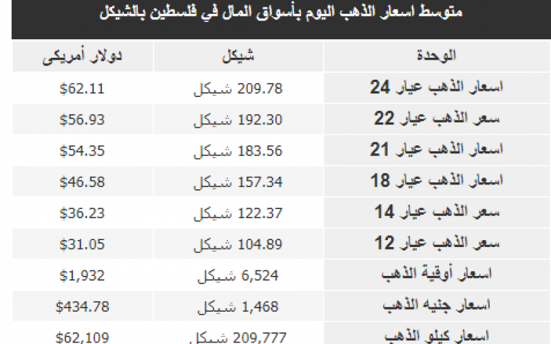 التقاط.PNG