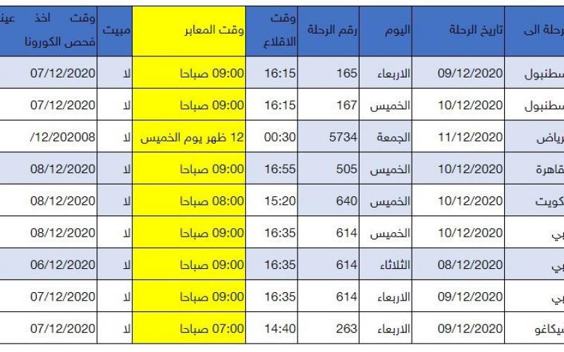 السفر.JPG
