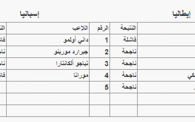 لقطة الشاشة 2021-07-07 004406.png