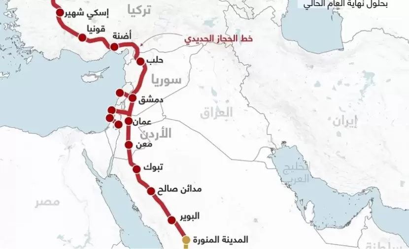 صحيفة عبرية: مشاريع السكك الحديدية العابرة للحدود بالدول العربية تكشف صراعا خفيا