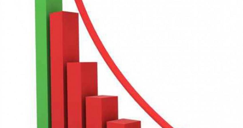 أظهرت أحدث مسوح الجهاز المركزي للإحصاء، وزعت نتائجه اليوم الثلاثاء، انخفاضا في العجز التجاري الفلسطيني (الذي يمثل الفرق بين الصادرات والواردات)،بنسبة 4%  في كانون الأول 2016 مقارنة مع الشهر السابق، بينما ارتفع بنسبة 10% مقارنة مع الشهر المناظر من عام 2015