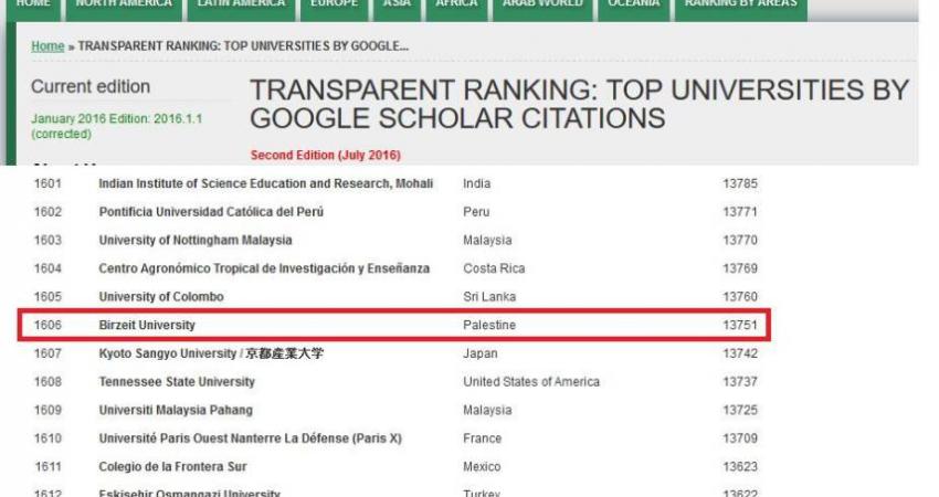 تصنيف جامعة بيرزيت