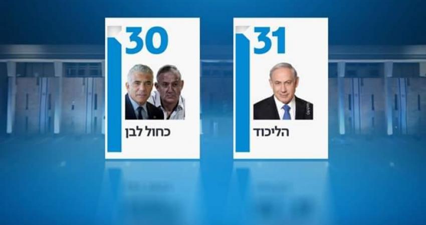آليات الاحتلال وجرافاته تستعد لهدم قرية عين السهلة