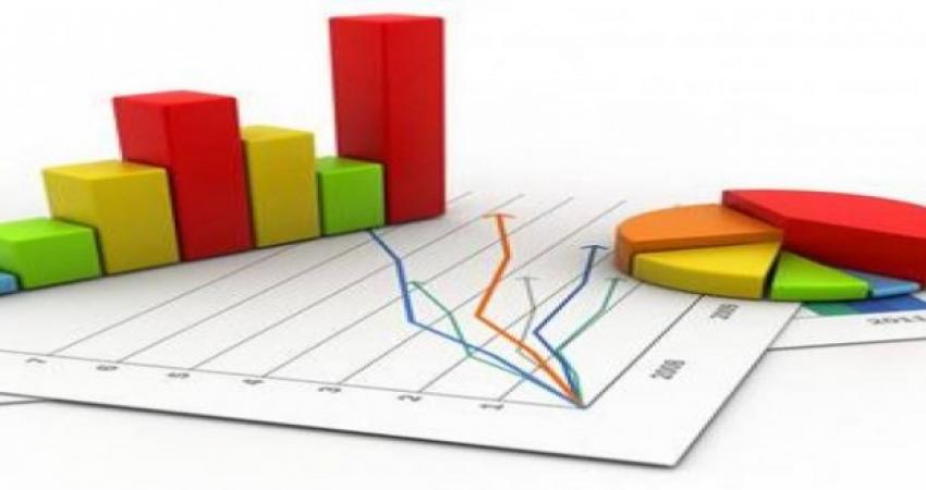 انخفضت الصادرات الفلسطينية خلال شهر كانون ثاني من عام 2017 بنسبة 6% مقارنة مع الشهر السابق، بينما ارتفعت بنسبة 27% مقارنة مع شهر كانون ثاني من عام 2016، حيث بلغت قيمتها حوالي 79 مليون دولار أمريكي.  انخفضت الصادرات إلى إسرائيل خلال شهر كانون ثاني بنسبة 7%
