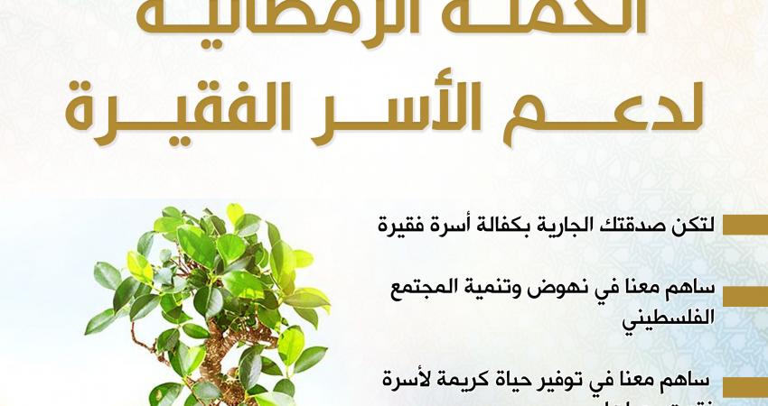 فارس العرب تطلق الحملة الرمضانية لدعم الأسر الفقيرة بالقطاع