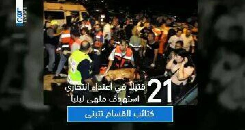 قناة ال بي سي