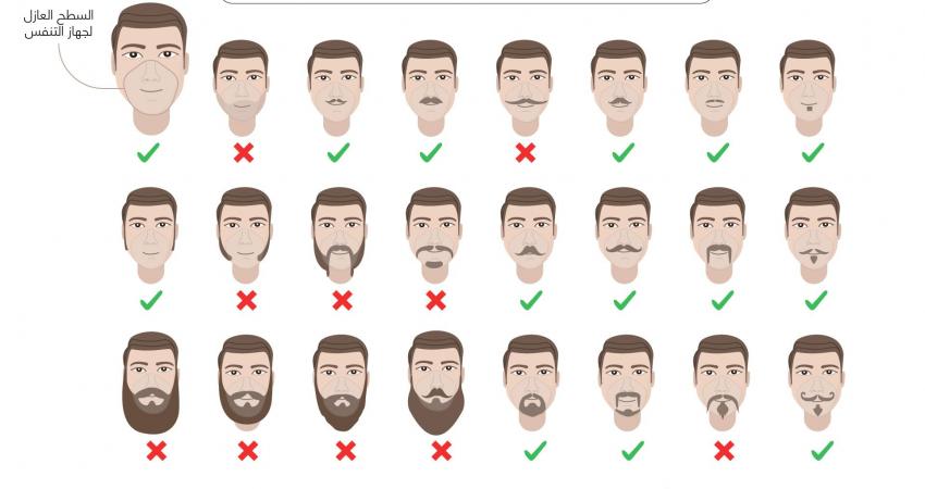 Mask-moustache-beardXD