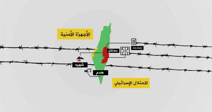 حماس ترصد انتهاكات الاحتلال والسلطة في نوفمبر