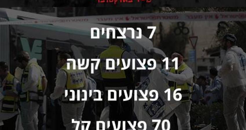 12106867_1213041378738280_2412269226134462560_n