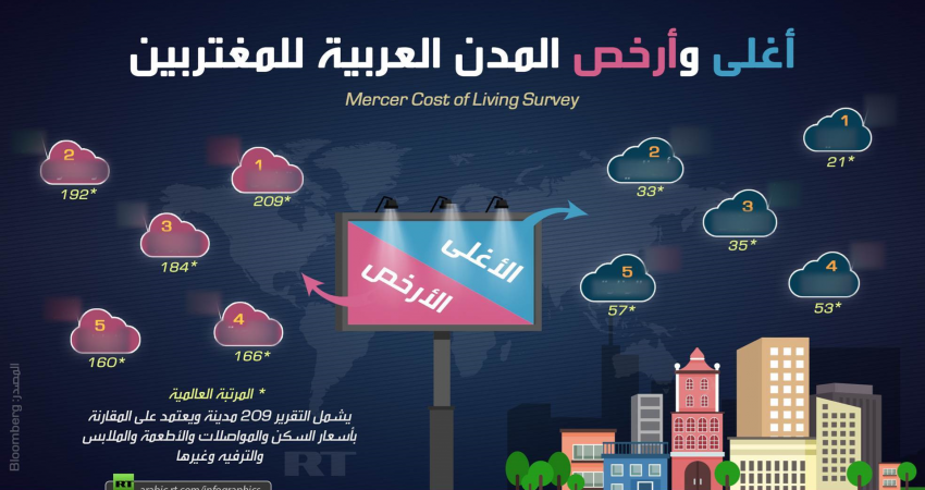 5d1488aed43750c66c8b4624