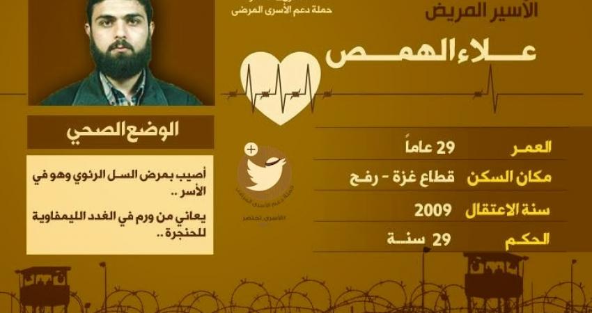 علاء الهمص بطاقة عربي