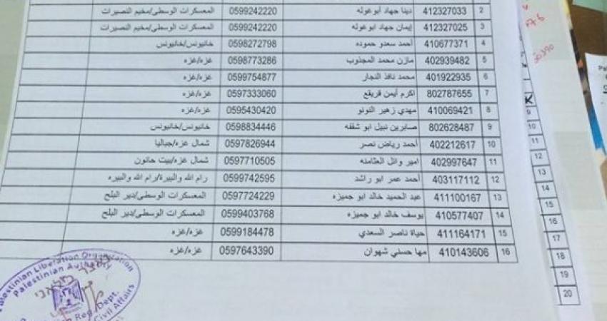 3910553680