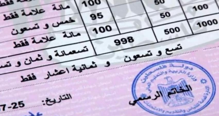 لماذا سمي توجيهي بهذا الاسم؟