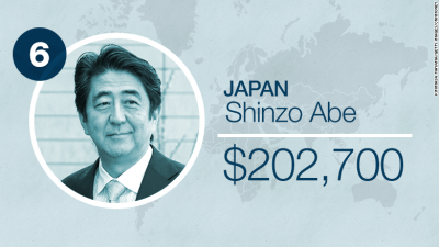 150310123031-world-leader-salaries-japan-780x439