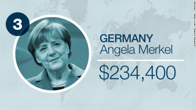 150310123025-world-leader-salaries-germany-780x439