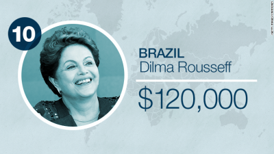 150310123036-world-leader-salaries-brazil-780x439