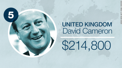 150310123031-world-leader-salaries-uk-780x439