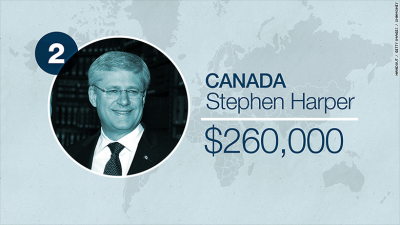 150310123022-world-leader-salaries-canada-780x439