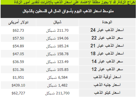 التقاط.PNG