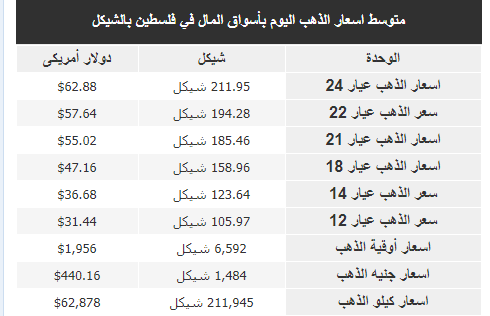 التقاط.PNG