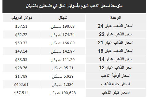 التقاط.PNG