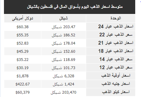 التقاط.PNG