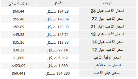التقاط.PNG