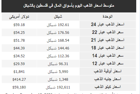 التقاط.PNG