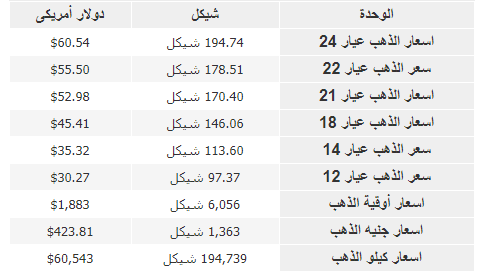 التقاط.PNG