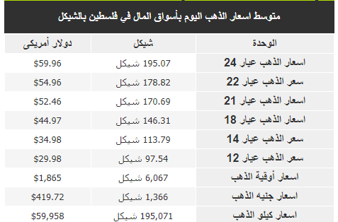 التقاط.PNG