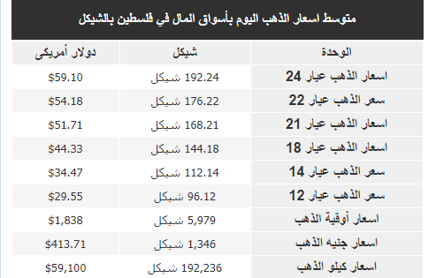 التقاط.PNG