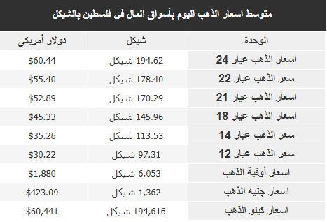التقاط.PNG