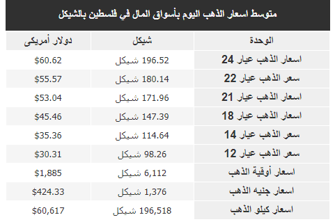 التقاط.PNG