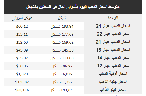 التقاط.PNG