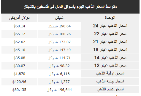 التقاط.PNG