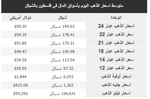 التقاط.PNG