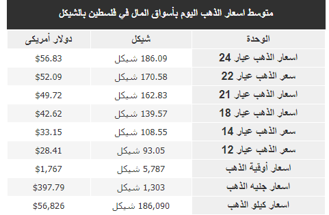 التقاط.PNG