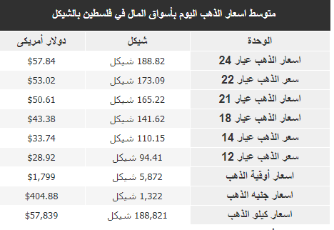 التقاط.PNG