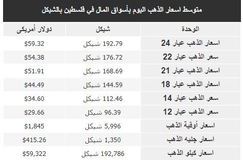 التقاط.PNG